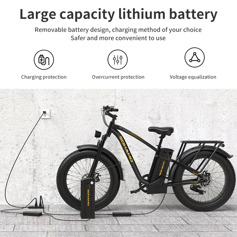 SOHAMO Powerful Adult Mountain E-Bike, City and Off-Road Ready