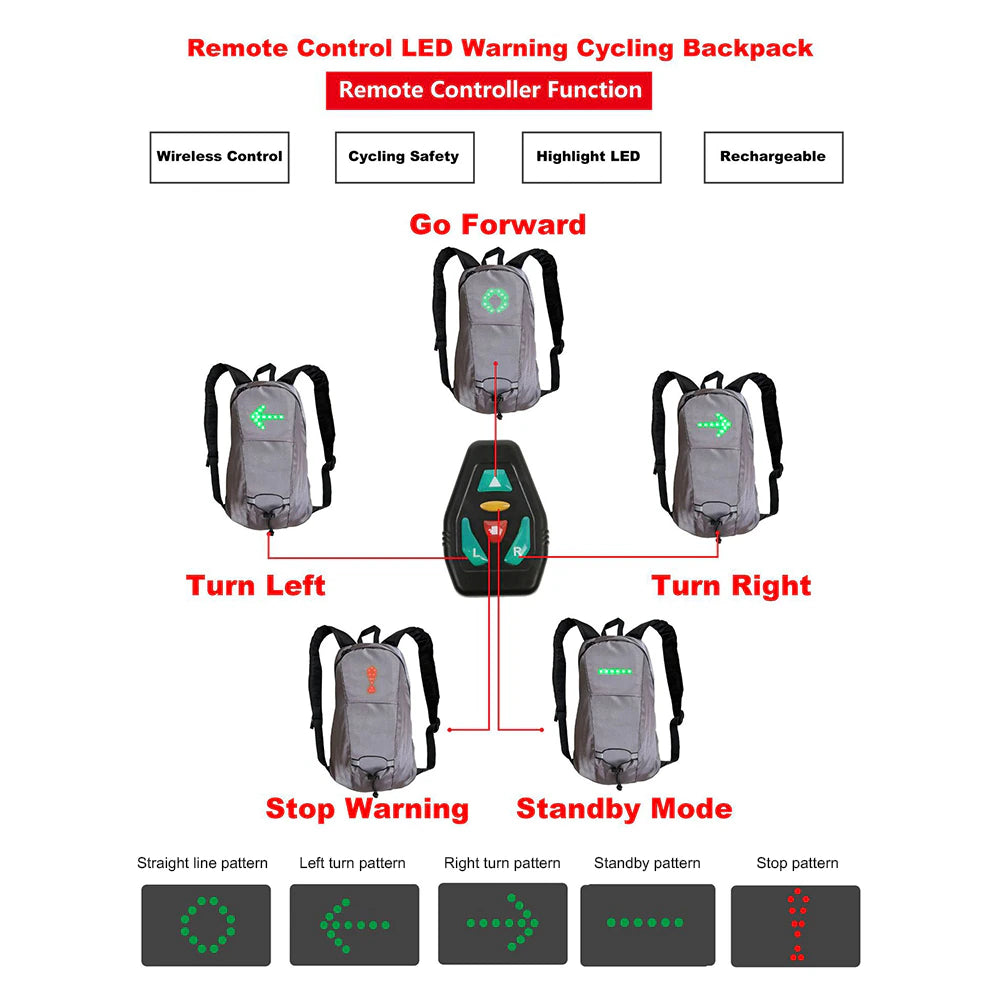 Sport Cycling Backpack with Turn Signals, Mountable Remote Control, Bike Backpack